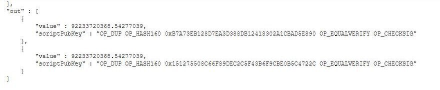 An In Depth Look at Bitcoin's First Chain Split: Satoshi Helps Reverse the Creation of 184 Billion BTC