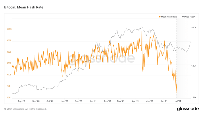 Recent events in the Bitcoin mining industry demonstrate that mining non-KYC bitcoin at home is a viable option for many. Here’s how.