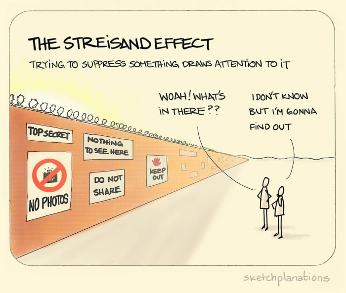 https://sketchplanations.com/the-streisand-effect