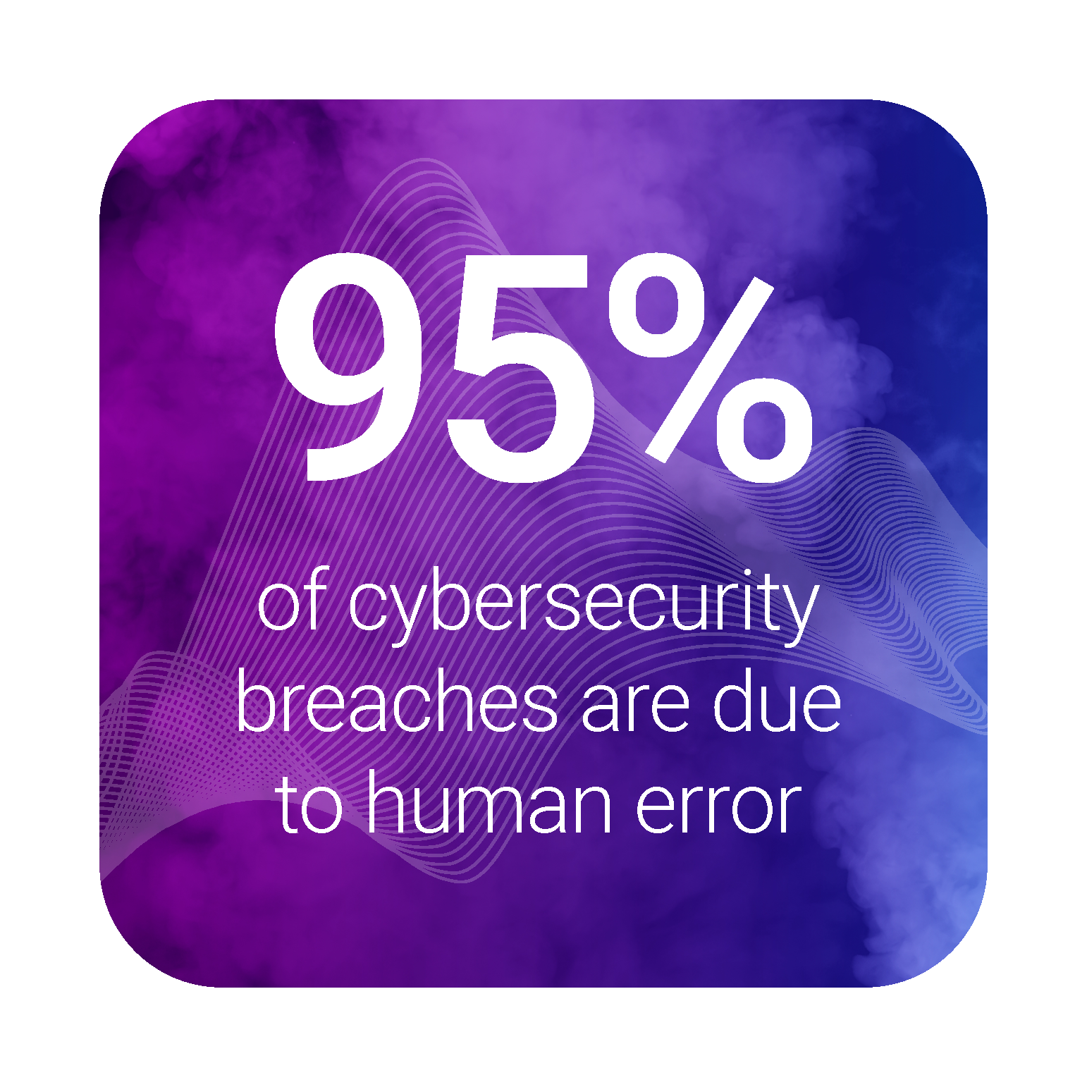 95% of cybersecurity breaches are due to human error